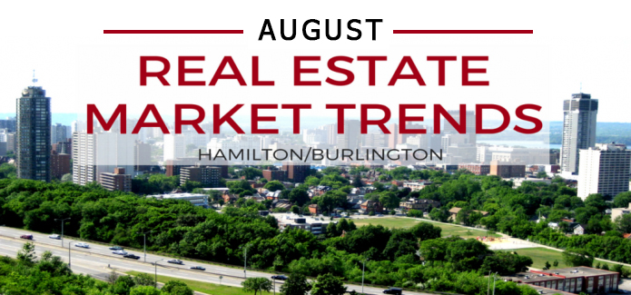 August Real Estate